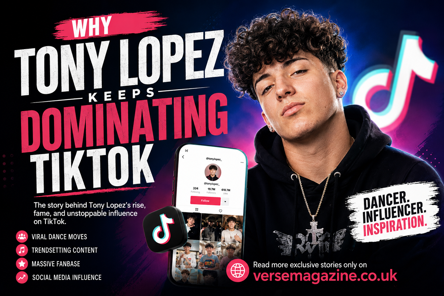 tony lopez