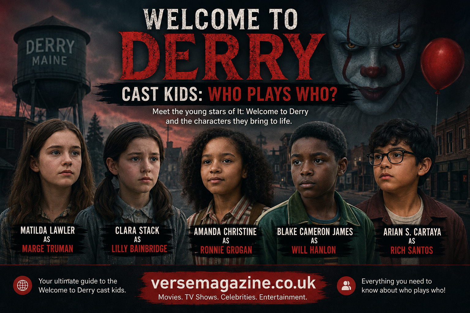 Welcome to Derry Cast Kids: Who Plays Who?